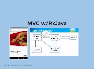 MVC w/RxJava
https://github.com/yigit/dev-summit-architecture-demo
 