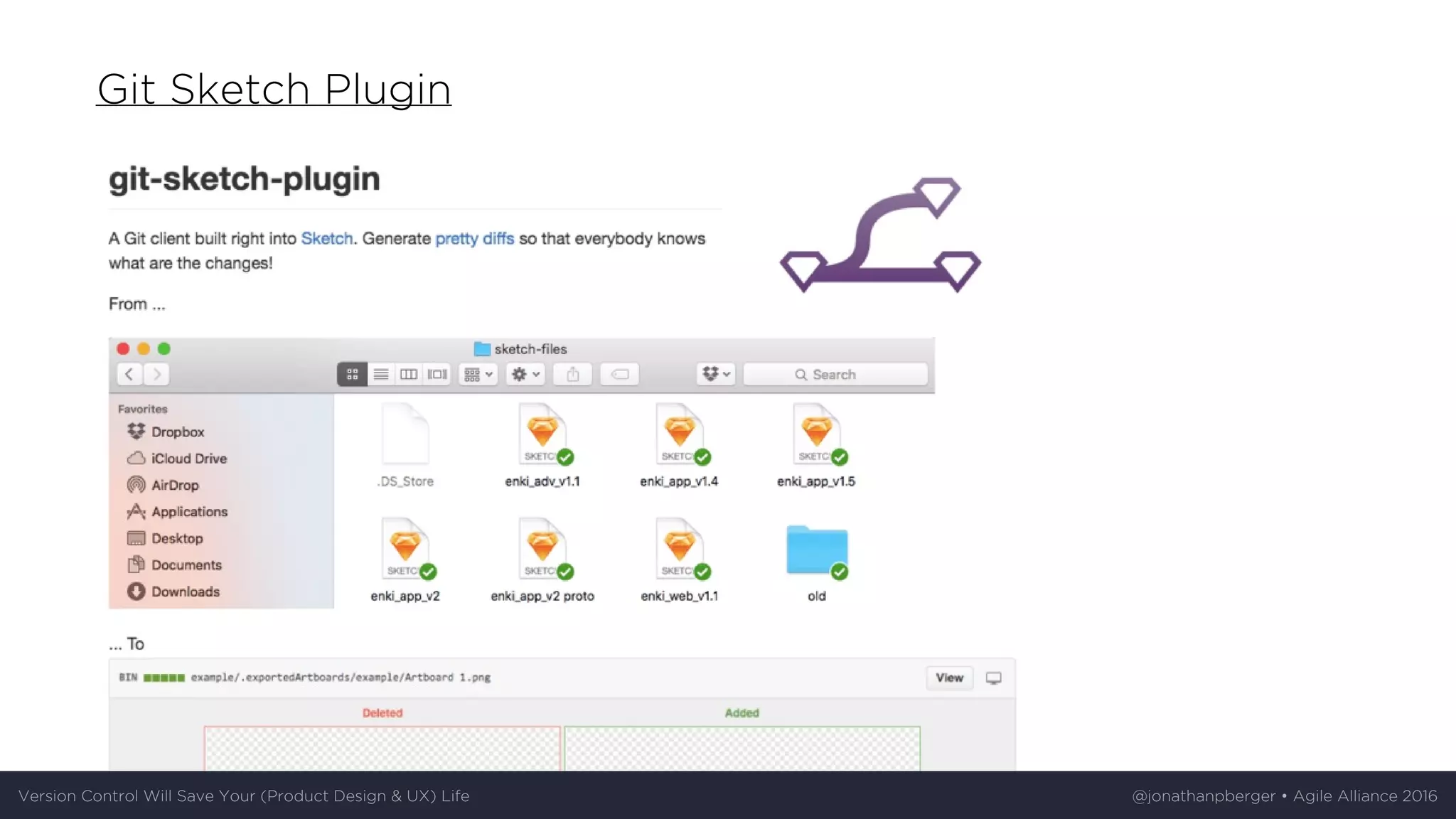 Git	Sketch	Plugin
Version	Control	Will	Save	Your	(Product	Design	&	UX)	Life @jonathanpberger	•	Agile	Alliance	2016
 