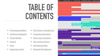TABLE OF
CONTENTS
➤ Crossing boundaries
➤ Artiﬁcial intelligence
➤ Virtual Reality
➤ Fintech
➤ Food
➤ Impacting society
➤ The future is already here
➤ Corporate innovation
➤ Know your customers
➤ The creative process
➤ Entrepreneurship
➤ Personal Development
 