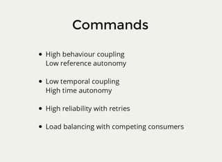 Messaging Patterns with MassTransit
