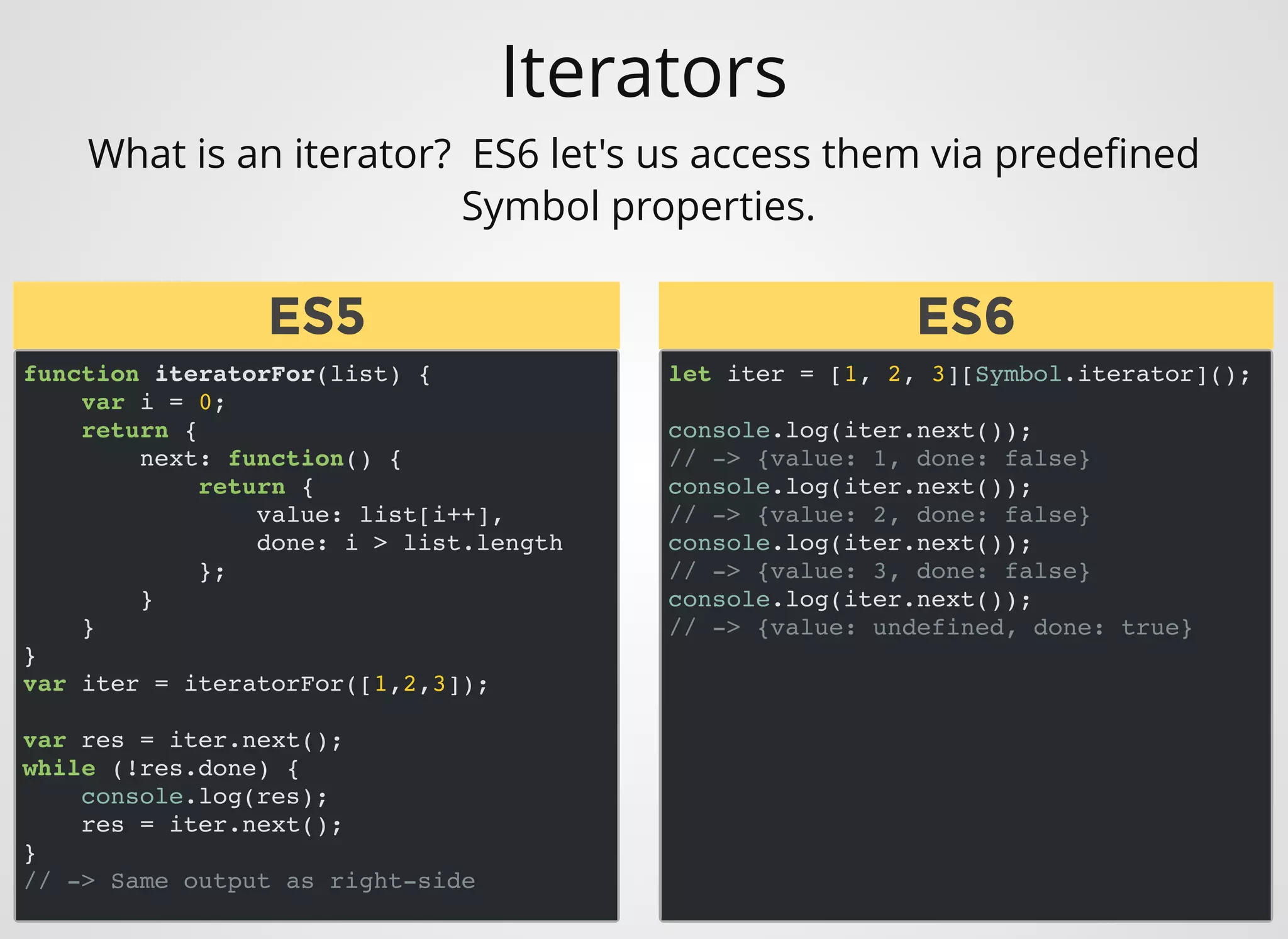 Iterators
function iteratorFor(list) {
var i = 0;
return {
next: function() {
return {
value: list[i++],
done: i > list.length
};
}
}
}
var iter = iteratorFor([1,2,3]);
var res = iter.next();
while (!res.done) {
console.log(res);
res = iter.next();
}
// -> Same output as right-side
What is an iterator?  ES6 let's us access them via predeﬁned
Symbol properties. 
let iter = [1, 2, 3][Symbol.iterator]();
console.log(iter.next());
// -> {value: 1, done: false}
console.log(iter.next());
// -> {value: 2, done: false}
console.log(iter.next());
// -> {value: 3, done: false}
console.log(iter.next());
// -> {value: undefined, done: true}
ES5ES5 ES6ES6
 