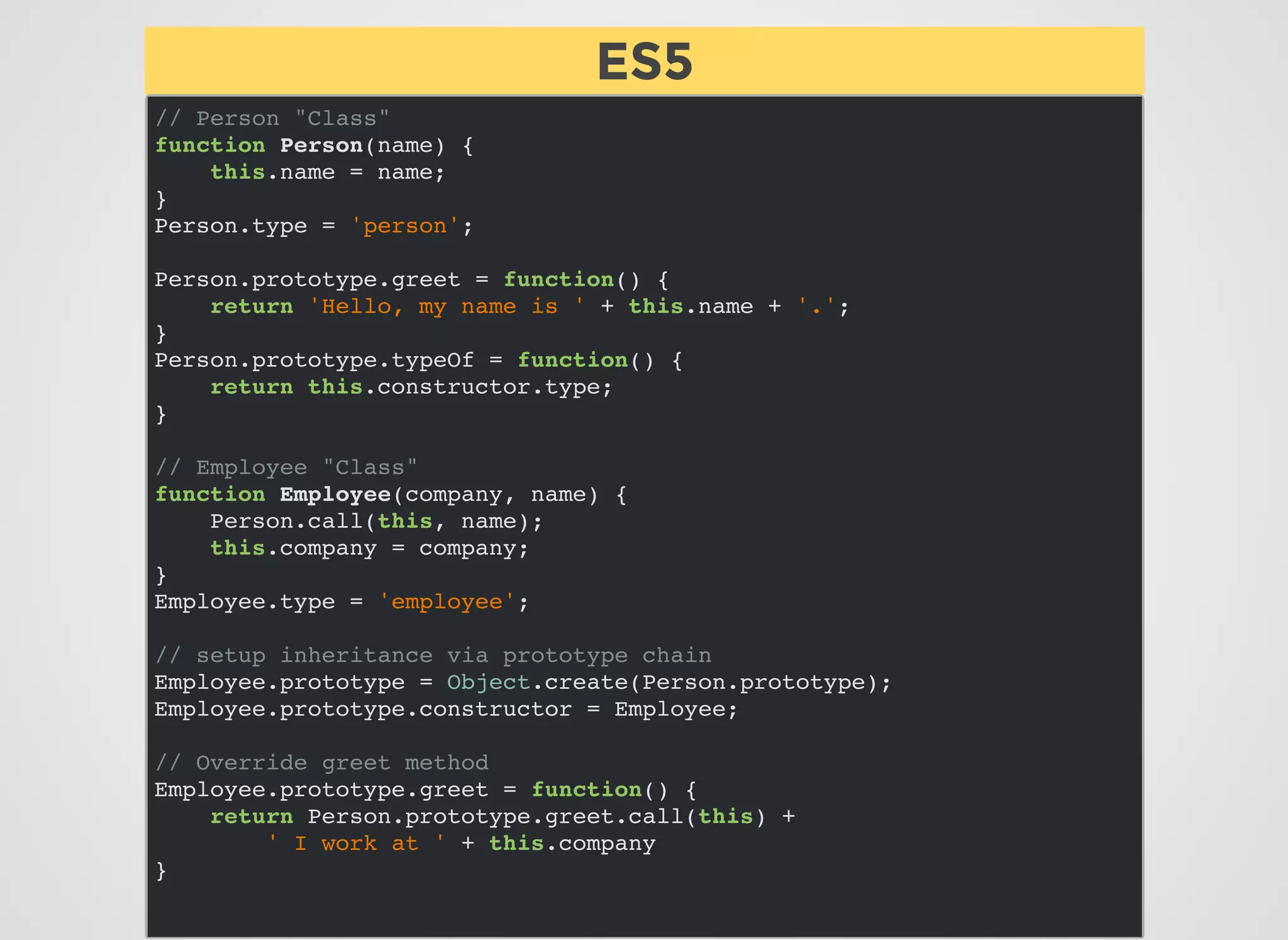 // Person "Class"
function Person(name) {
this.name = name;
}
Person.type = 'person';
Person.prototype.greet = function() {
return 'Hello, my name is ' + this.name + '.';
}
Person.prototype.typeOf = function() {
return this.constructor.type;
}
// Employee "Class"
function Employee(company, name) {
Person.call(this, name);
this.company = company;
}
Employee.type = 'employee';
// setup inheritance via prototype chain
Employee.prototype = Object.create(Person.prototype);
Employee.prototype.constructor = Employee;
// Override greet method
Employee.prototype.greet = function() {
return Person.prototype.greet.call(this) +
' I work at ' + this.company
}
ES5ES5
 