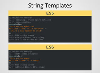 String Templates
// Multiline strings
// 1. escaping - white space retained
// 2. concatenation
console.log(
'This string spans n
multiple lines. It's crazy!n' +
'It's a bit harder to read'
);
//=> This string spans
//=> multiple lines. It's crazy!
//=> It's a bit harder to read
ES5ES5
// Multiline strings
// - white space retained
console.log(
`This string spans
multiple lines. It's crazy!`
);
//=> This string spans
//=> multiple lines. It's crazy!
ES6ES6
 