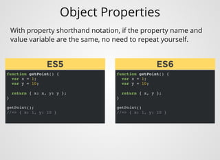 Object Properties
function getPoint() {
var x = 1;
var y = 10;
return { x: x, y: y };
}
getPoint();
//=> { x: 1, y: 10 }
With property shorthand notation, if the property name and
value variable are the same, no need to repeat yourself.
function getPoint() {
var x = 1;
var y = 10;
return { x, y };
}
getPoint()
//=> { x: 1, y: 10 }
ES5ES5 ES6ES6
 