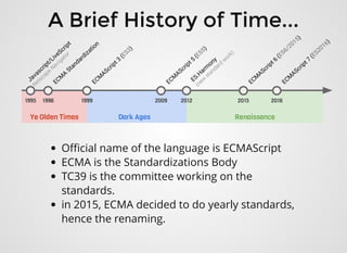A Brief History of Time...A Brief History of Time...
Oﬃcial name of the language is ECMAScript
ECMA is the Standardizations Body
TC39 is the committee working on the
standards.
in 2015, ECMA decided to do yearly standards,
hence the renaming.
 