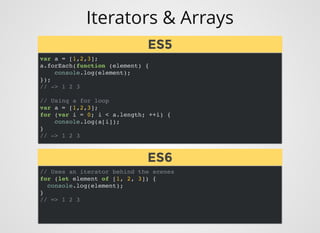 Iterators & Arrays
var a = [1,2,3];
a.forEach(function (element) {
console.log(element);
});
// -> 1 2 3
// Using a for loop
var a = [1,2,3];
for (var i = 0; i < a.length; ++i) {
console.log(a[i]);
}
// -> 1 2 3
// Uses an iterator behind the scenes
for (let element of [1, 2, 3]) {
console.log(element);
}
// => 1 2 3
ES5ES5
ES6ES6
 