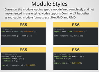 Module Styles
// app.js
var math = require('lib/math');
math.sum(math.pi, math.pi);
Currently, the module loading spec is not deﬁned completely and not
implemented in any engine. Node supports CommonJS; but other
async loading module formats exist like AMD and UMD.
// app.js
import math from 'lib/math';
math.sum(math.pi, math.pi)
ES5ES5 ES6ES6
// lib/math.js
exports.sum = sum;
function sum(x, y) {
return x + y;
}
var pi = exports.pi = 3.141593;
ES5ES5
// lib/math.js
export function sum(x, y) {
return x + y;
}
export var pi = 3.141593;
ES6ES6
 