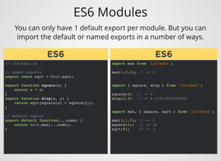 ES6 Modules
You can only have 1 default export per module. But you can
import the default or named exports in a number of ways.
// lib/math.js
// named exports
export const sqrt = Math.sqrt;
export function square(x) {
return x * x;
}
export function diag(x, y) {
return sqrt(square(x) + square(y));
}
// default export
export default function(...nums) {
return Math.max(...nums);
}
ES6ES6
import max from 'lib/math';
max(1,2,3); // -> 3
import { square, diag } from 'lib/math';
square(2) // -> 4
diag(2,4) // -> 4.47213595499958
import max, { square, sqrt } from 'lib/math';
max(3,1,5); // -> 5
square(4); // -> 16
sqrt(9); // -> 3
ES6ES6
 