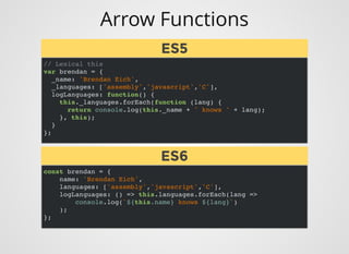 Arrow Functions
// Lexical this
var brendan = {
_name: 'Brendan Eich',
_languages: ['assembly','javascript','C'],
logLanguages: function() {
this._languages.forEach(function (lang) {
return console.log(this._name + ' knows ' + lang);
}, this);
}
};
const brendan = {
name: 'Brendan Eich',
languages: ['assembly','javascript','C'],
logLanguages: () => this.languages.forEach(lang =>
console.log(`${this.name} knows ${lang}`)
);
};
ES5ES5
ES6ES6
 