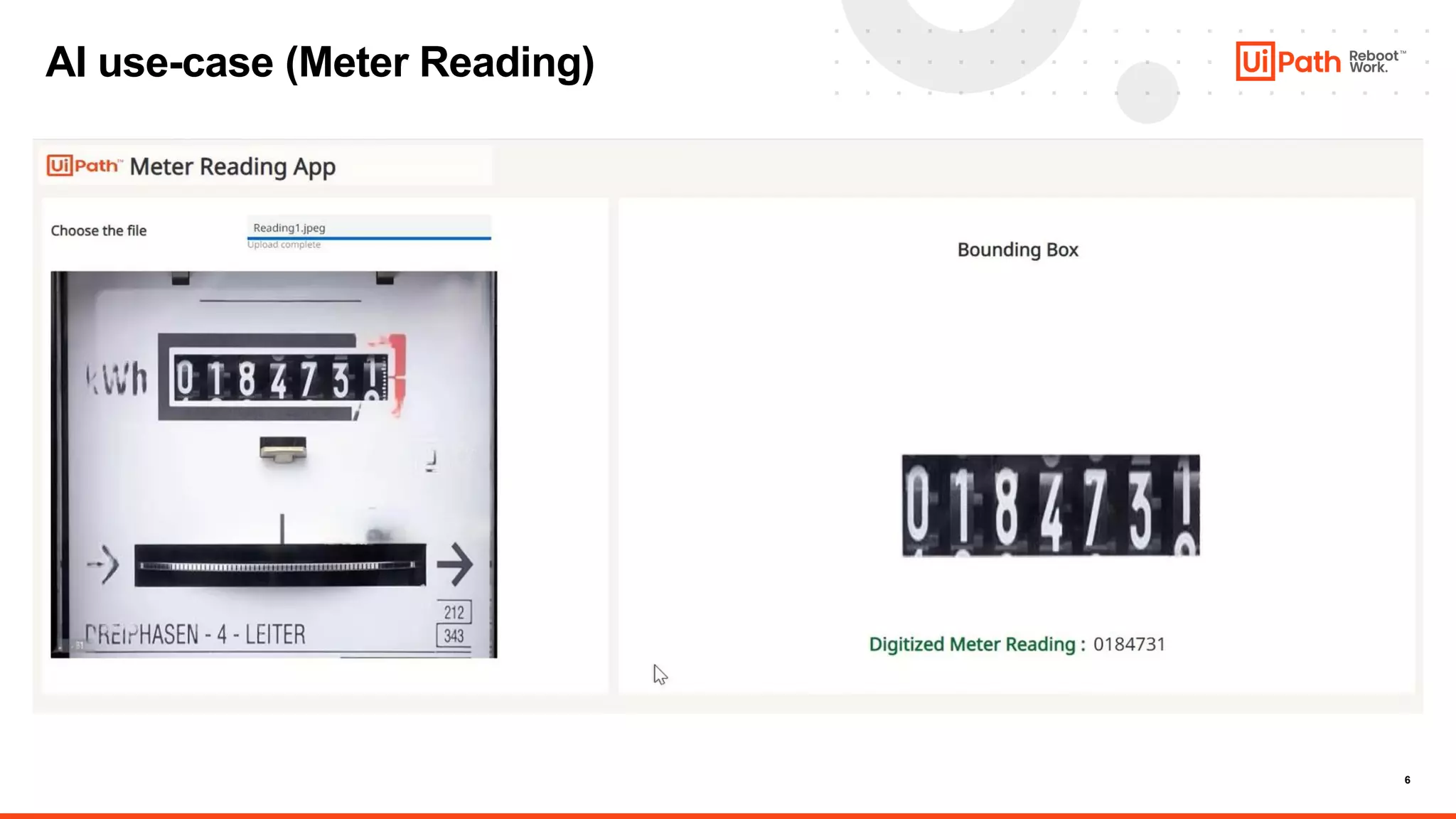 6
AI use-case (Meter Reading)
 