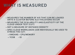 WHAT IS MEASURED
MEASURES THE NUMBER OF AIS THAT CAN BE LOADED
ONTO A CLUSTER BEFORE SLA VIOLATIONS OCCUR
MEASURES THE SCA...