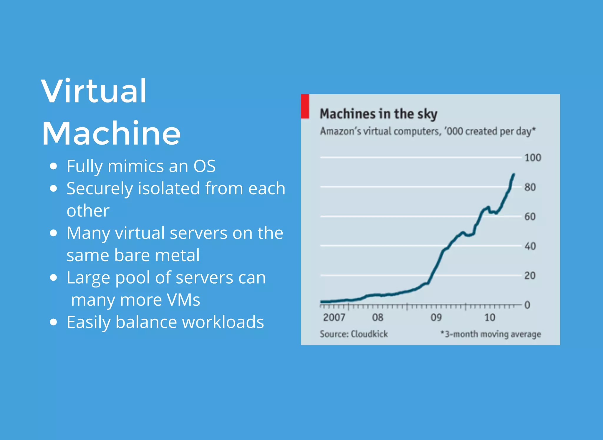 VirtualVirtual
MachineMachine
Fully mimics an OS
Securely isolated from each
other
Many virtual servers on the
same bare metal
Large pool of servers can
many more VMs
Easily balance workloads
 