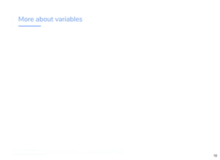 More about variables
http://www.loremipsum.com/example
Wi-Fi: orem Ipsum
PW: orem Ipsum
L
L
http://bit.ly/virtual-pet-tf
Wi-Fi: TechSquare Labs
PW: bu1ldsometh1ngb1g
http://bit.ly/virtual-pet-tf
Wi-Fi: Digital Ignition
PW: Countdown54321 10
 