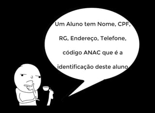 Um Aluno tem Nome, CPF,
RG, Endereço, Telefone,
código ANAC que é a
identificação deste aluno
 