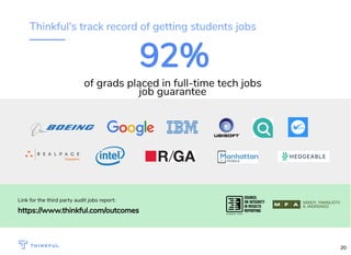 92%92%
of grads placed in full-time tech jobs
job guarantee
Link for the third party audit jobs report:
https://www.thinkful.com/outcomes
Thinkful's track record of getting students jobs
20
 