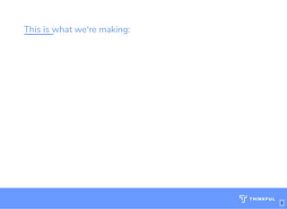 This is what we're making:  
http://www.loremipsum.com/example
Wi-Fi: orem Ipsum
PW: orem Ipsum
L
L 6
 