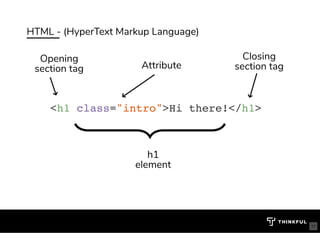 HTML - (HyperText Markup Language)
<h1 class="intro">Hi there!</h1>
Attribute
Opening
section tag
h1
element
Closing
section tag
bit.ly/website-la
11
 