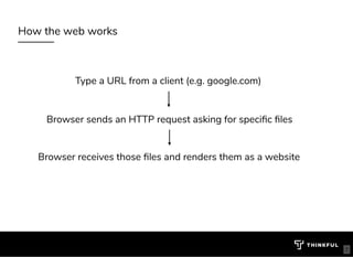 How the web works
Type a URL from a client (e.g. google.com)
Browser sends an HTTP request asking for speci c les
Browser receives those les and renders them as a website
7
 