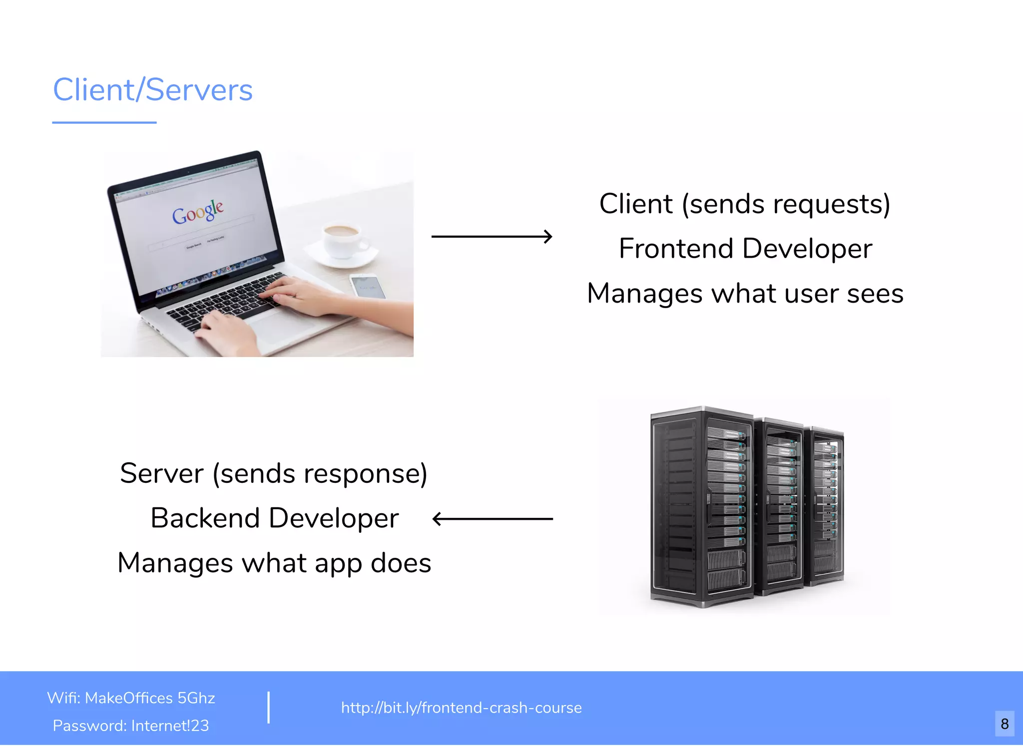 Client/Servers
Client (sends requests)
Frontend Developer
Manages what user sees
Server (sends response)
Backend Developer
Manages what app does
http://bit.ly/frontend-crash-course
Wiﬁ: MakeOfﬁces 5Ghz
Password: Internet!23 8
 