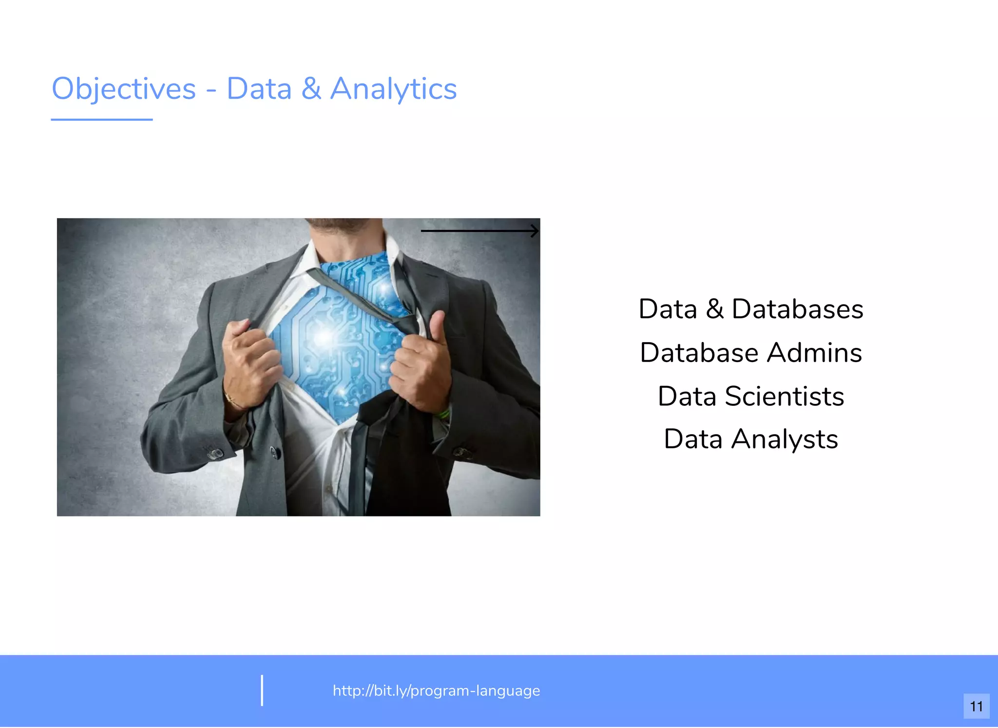 Data & Databases
Database Admins
Data Scientists
Data Analysts
Objectives - Data & Analytics
http://bit.ly/program-language
11
 