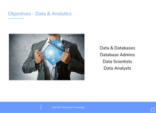 Data & Databases
Database Admins
Data Scientists
Data Analysts
Objectives - Data & Analytics
http://bit.ly/program-language
11
 