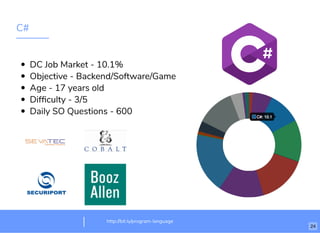 C#
DC Job Market - 10.1%
Objective - Backend/Software/Game
Age - 17 years old
Difﬁculty - 3/5
Daily SO Questions - 600
http://bit.ly/program-language
24
 