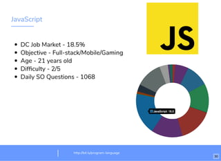 JavaScript
DC Job Market - 18.5%
Objective - Full-stack/Mobile/Gaming
Age - 21 years old
Difﬁculty - 2/5
Daily SO Questions - 1068
http://bit.ly/program-language
30
 