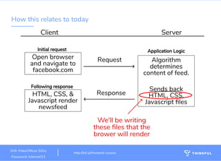 How this relates to today
Client Server
Open browser
and navigate to
facebook.com
HTML, CSS, &
Javascript render
newsfeed
Request
Response
Algorithm
determines
content of feed.
 
Sends back
HTML, CSS,
Javascript les
Application LogicInitial request
Following response
We'll be writing
these les that the
brower will render
http://bit.ly/html-crash-course
10
Wi : MakeOf ces 5Ghz
Password: Internet!23
http://bit.ly/frontend-course
 