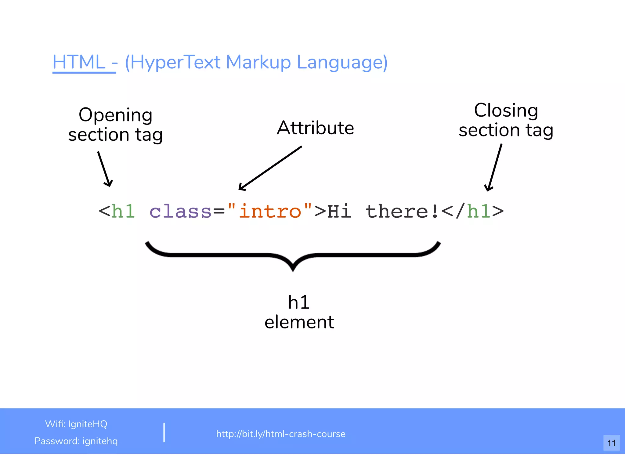 HTML - (HyperText Markup Language)
<h1 class="intro">Hi there!</h1>
Attribute
Opening
section tag
h1
element
Closing
section tag
http://bit.ly/html-crash-course
Wi : IgniteHQ
Password: ignitehq 11
 