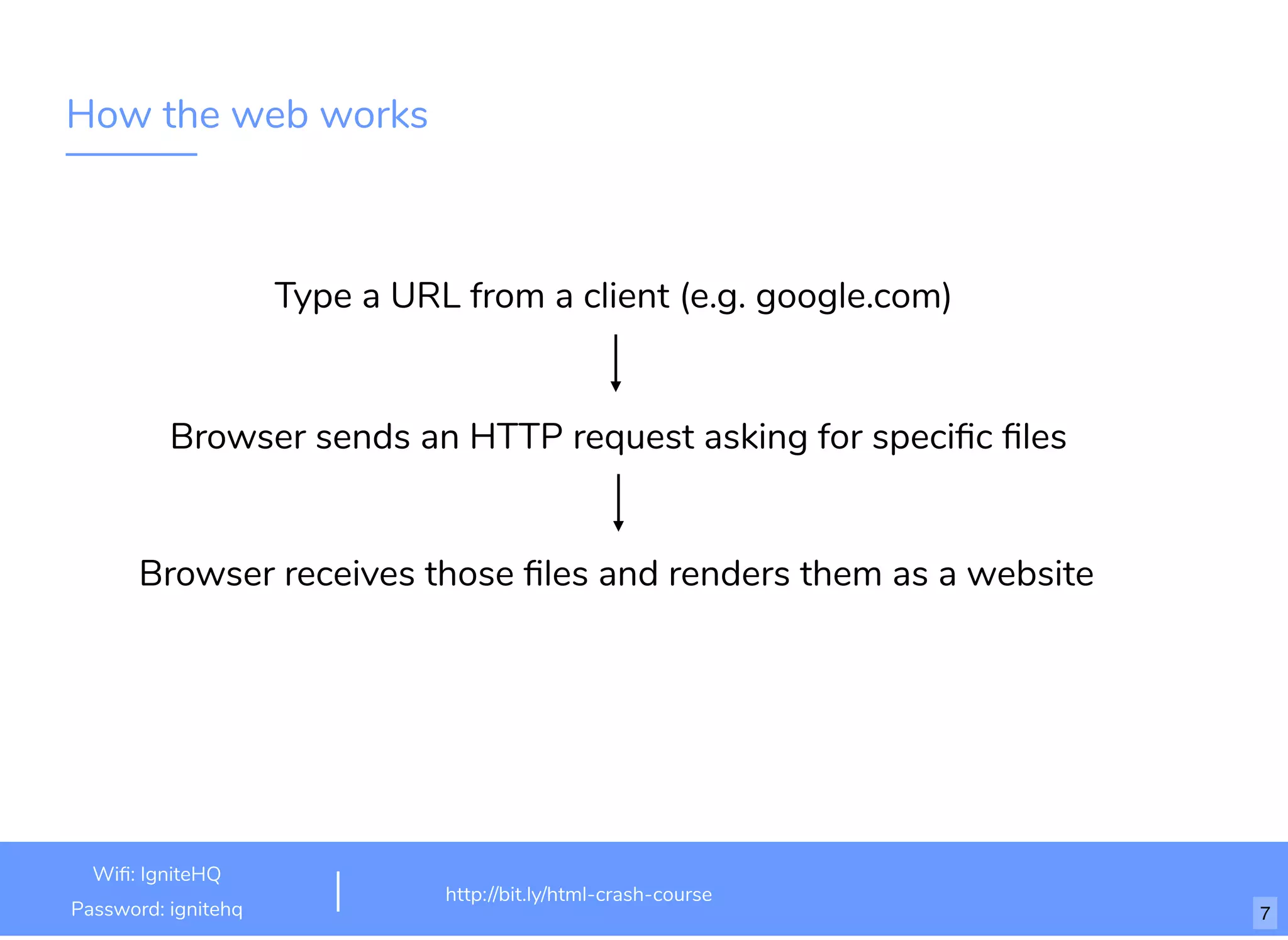 How the web works
Type a URL from a client (e.g. google.com)
Browser sends an HTTP request asking for speci c les
Browser receives those les and renders them as a website
http://bit.ly/html-crash-course
Wi : IgniteHQ
Password: ignitehq 7
 