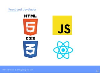 Front end developer
WiFi: In3-Guest | bit.ly/getting-into-tech
16
 