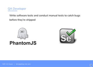 QA Developer
Write software tests and conduct manual tests to catch bugs
before they’re shipped
WiFi: In3-Guest | bit.ly/getting-into-tech
19
 