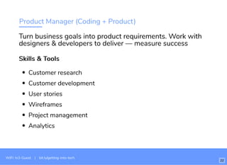 Product Manager (Coding + Product)
Skills & ToolsSkills & Tools
Customer research
Customer development
User stories
Wireframes
Project management
Analytics
Turn business goals into product requirements. Work with
designers & developers to deliver — measure success
WiFi: In3-Guest | bit.ly/getting-into-tech
22
 