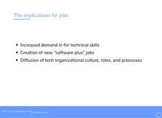 The implications for jobs
Increased demand in for technical skills
Creation of new “software plus” jobs
Diffusion of tech organizational culture, roles, and processes
bit.ly/hired-in-laWi-Fi: Cross Camp.us Events
10
 