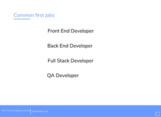 Common ﬁrst jobs
Front End Developer
Back End Developer
Full Stack Developer
QA Developer
bit.ly/hired-in-laWi-Fi: Cross Camp.us Events
15
 