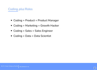 Coding plus Roles
Coding + Product = Product Manager
Coding + Marketing = Growth Hacker
Coding + Sales = Sales Engineer
Coding + Data = Data Scientist
bit.ly/hired-in-laWi-Fi: Cross Camp.us Events
21
 