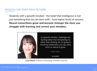 Anyone can learn how to code
Students with a growth mindset - the belief that intelligence is not
just something that you are born with - have higher levels of success.
Neural connections grow and become stronger the more youNeural connections grow and become stronger the more you
struggle with learning and correct your mistakes.struggle with learning and correct your mistakes.
Carol DweckCarol Dweck, Professor of Psychology at Stanford University
bit.ly/hired-in-laWi-Fi: Cross Camp.us Events
27
 
