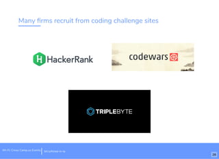 Many ﬁrms recruit from coding challenge sites
Wi-Fi: Cross Camp.us Events bit.ly/hired-in-la
28
 
