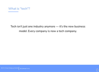 What is "tech"?
Tech isn’t just one industry anymore — it’s the new business
model. Every company is now a tech company.
Wi-Fi: Cross Camp.us Events bit.ly/hired-in-la
5
 