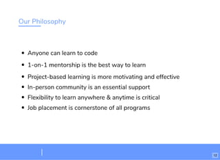Our Philosophy
Anyone can learn to code
1-on-1 mentorship is the best way to learn
Project-based learning is more motivating and effective
In-person community is an essential support
Flexibility to learn anywhere & anytime is critical
Job placement is cornerstone of all programs
12
 