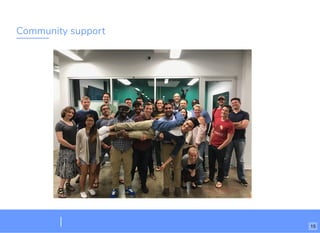 Community support
15
 