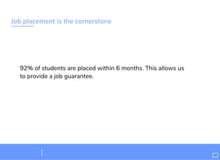 Job placement is the cornerstone
92% of students are placed within 6 months. This allows us
to provide a job guarantee.
17
 