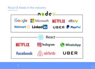 React & Node in the industry
22
 