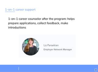 1-on-1 career support
1-on-1 career counselor after the program: helps
prepare applications, collect feedback, make
introductions
25
 