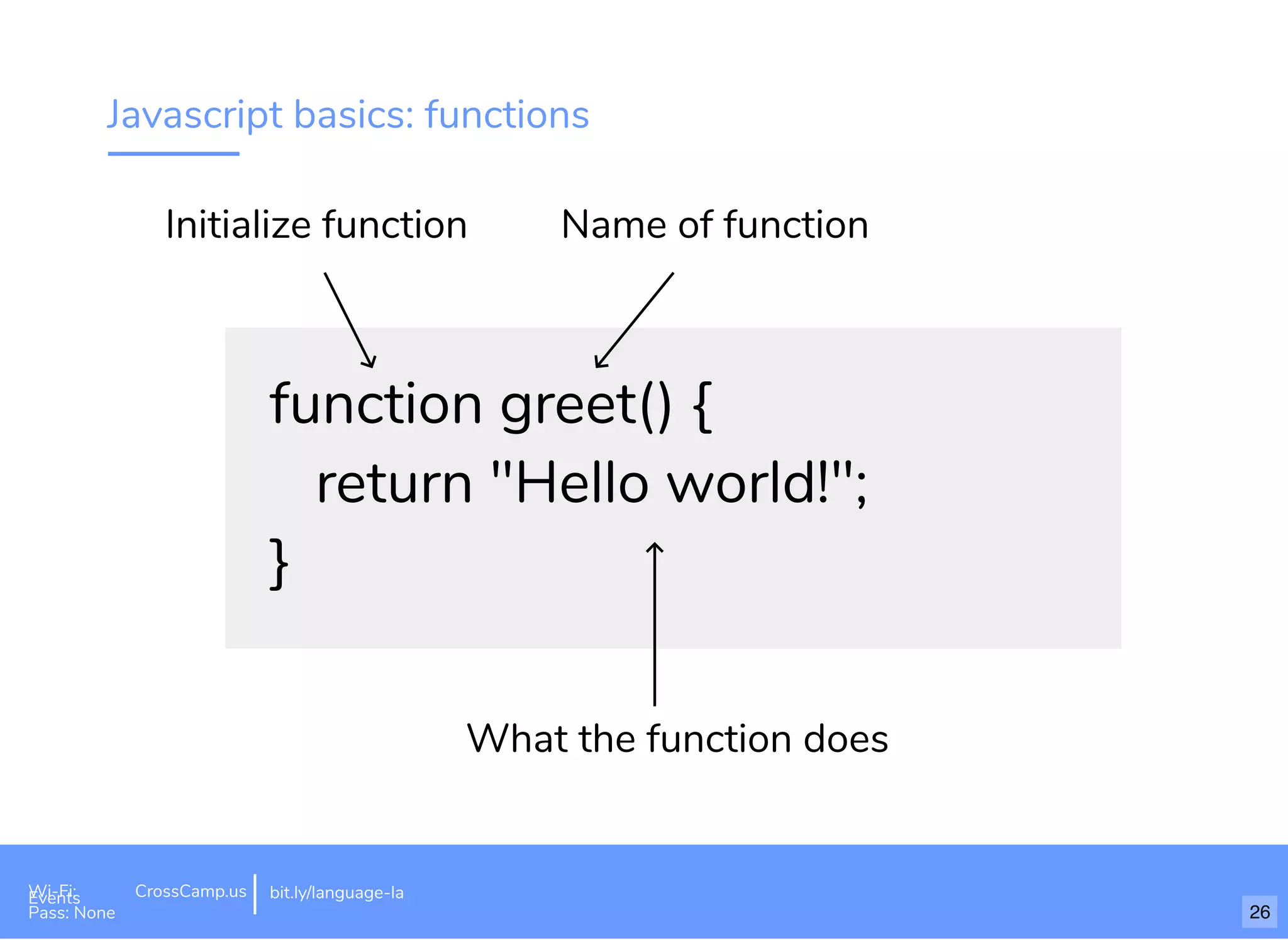 Javascript basics: functions
function greet() {
return "Hello world!";
}
Initialize function Name of function
What the function does
Wi-Fi: Digital Ignition
Pass: Countdown54321 bit.ly/tf-programming-languageWi-Fi: CrossCamp.usEvents
Pass: None 26
bit.ly/language-la
 