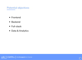 Potential objectives
Frontend
Backend
Full-stack
Data & Analytics
Wi-Fi: Digital Ignition
Pass: Countdown54321 bit.ly/tf-programming-languageWi-Fi: CrossCamp.usEvents
Pass: None
bit.ly/language-la
10
 