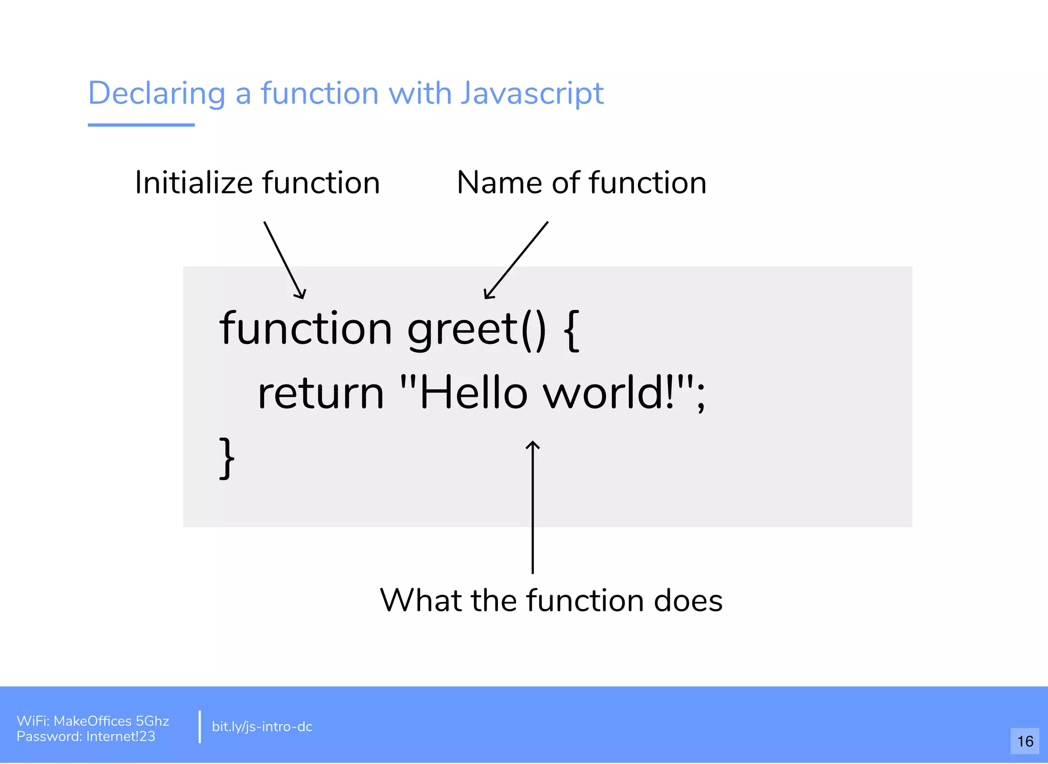 Declaring a function with Javascript function greet() { return "Hello world!"; } Initialize function Name of function What the function does bit.ly/js-intro-dcWiFi: MakeOfﬁces 5Ghz Password: Internet!23 16 