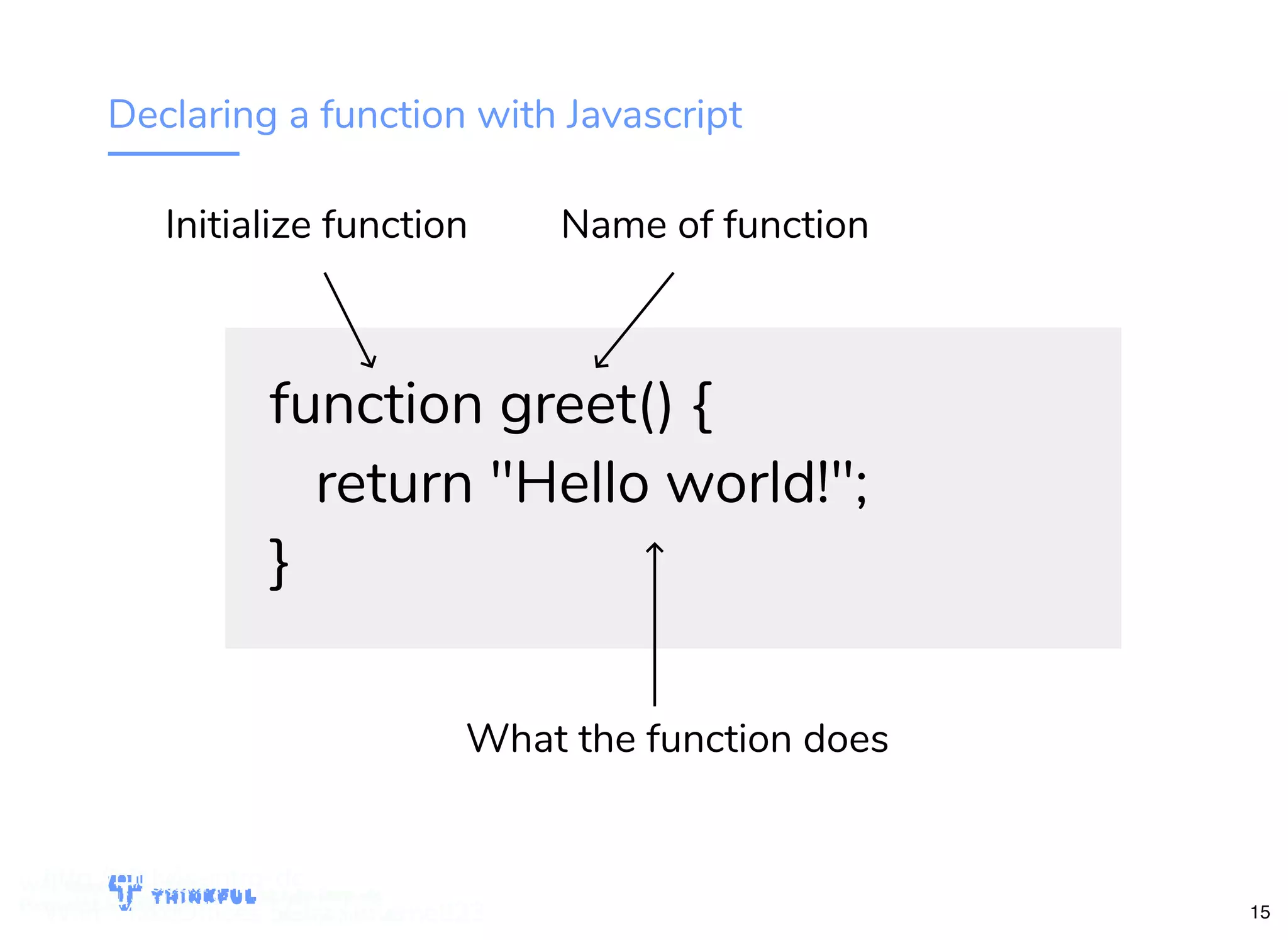 Declaring a function with Javascript function greet() { return "Hello world!"; } Initialize function Name of function What the function does bit.ly/js-intro-dcWiFi: MakeOfﬁces 5Ghz Password: Internet!23 bit.ly/js-intro-dc 15 bit.ly/js-intro-dc WiFi: MakeOfﬁces 5Ghz Password: Internet!23 bit.ly/js-intro-dc bit.ly/js-intro-dcWiFi: IN3Guest bit.ly/js-intro-dc http://bit.ly/js-intro-dc WiFi: MakeOfﬁces 5Ghz / Internet!23 