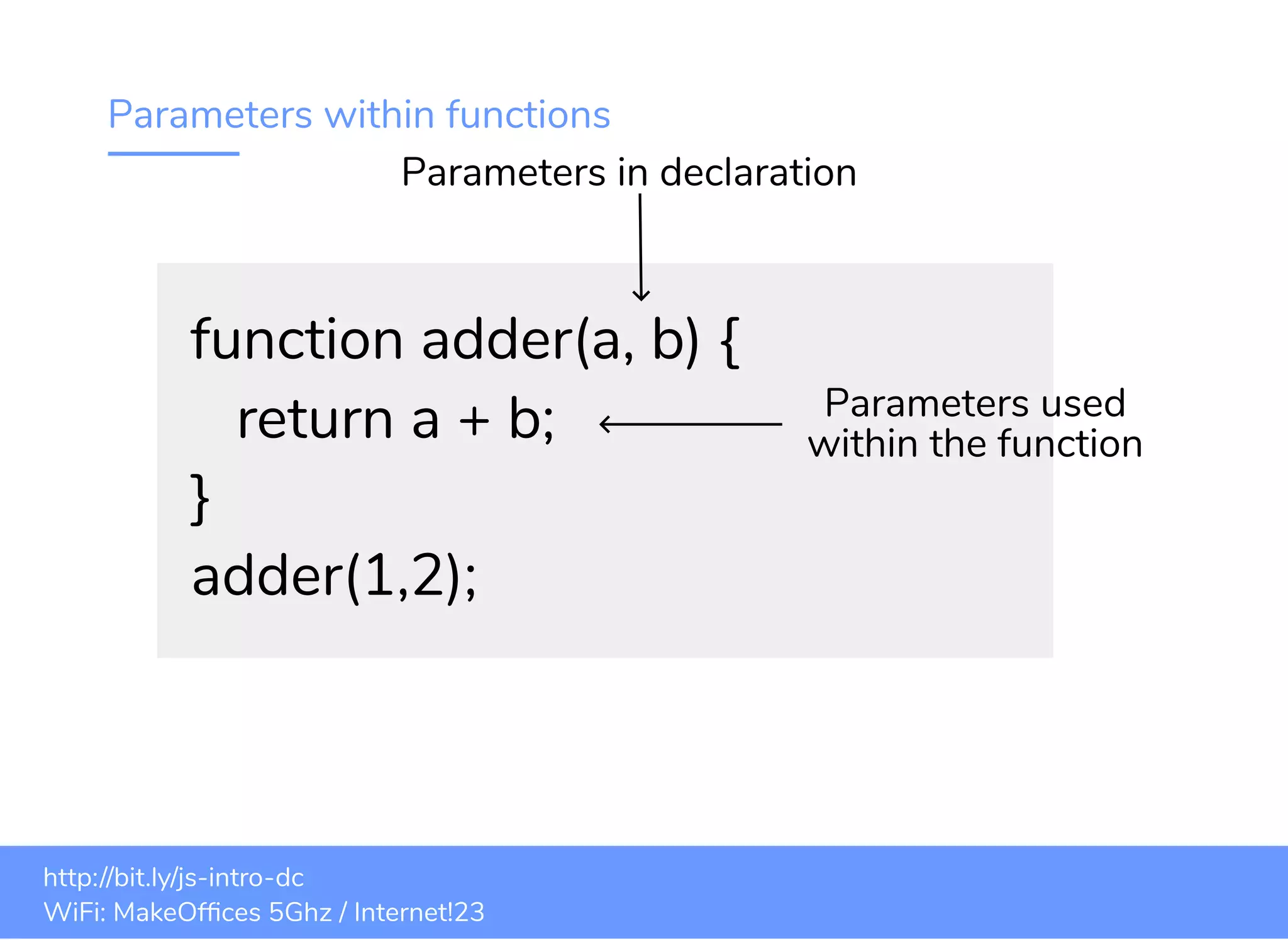 Parameters within functions function adder(a, b) { return a + b; } adder(1,2); Parameters in declaration Parameters used within the function bit.ly/ js-intro-dcWiFi: MakeOfﬁces 5Ghz Password: Internet!23 bit.ly/js-intro-dcWiFi: In3Guest 16bit.ly/js-intro-dcWiFi: MakeOfﬁces 5Ghzbit.ly/js-intro-dc bit.ly/js-intro-dcWiFi: MakeOfﬁces 5Ghz Password: Internet!23 bit.ly/js-intro-dcWiFi: IN3Guest bit.ly/js-intro-dcWiFi: IN3Guest bit.ly/js-intro-dcWiFi: In3Guest http://bit.ly/js-intro-dc WiFi: MakeOfﬁces 5Ghz / Internet!23 