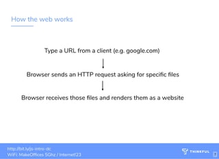 How the web works
Type a URL from a client (e.g. google.com)
Browser sends an HTTP request asking for speci c les
Browser receives those les and renders them as a website
bit.ly/js-intro-dcWiFi: MakeOf ces 5Ghz
Password: Internet!23
http://bit.ly/js-intro-dc
WiFi: MakeOf ces 5Ghz / Internet!23 7
 